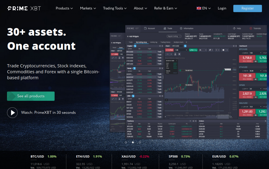 The Ultimate Guide to Spot Trading on PrimeXBT The Ultimate Guide to Spot Trading on PrimeXBT